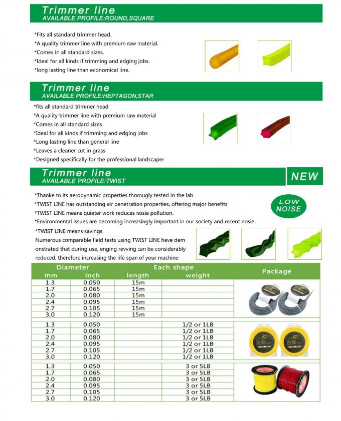 Línea de corte de hierba de nylon para cortador de cepillos 0.095 pulgadas 6