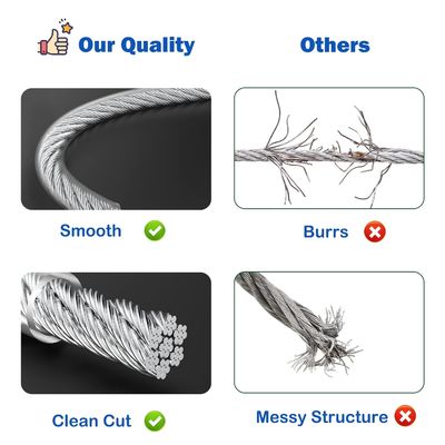 comprar Cuerdas de alambre de acero inoxidable recubiertas de PVC, nylon y vinilo Cuerdas de alambre recubiertas de nylon y vinilo online manufacture