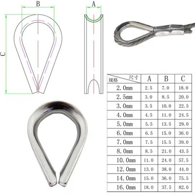 Un buen precio. Armadura de embarcaciones de acero inoxidable cables de cable de alambre de la cuerda de pulgar con fundición de precisión en línea